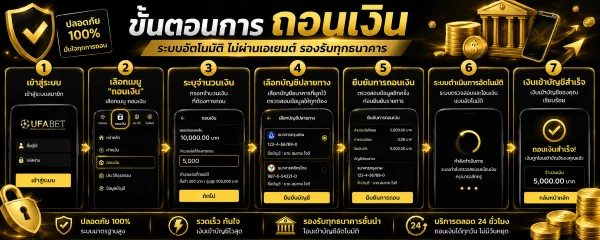 โปรโมชั่นแทงบอลโลก 2026