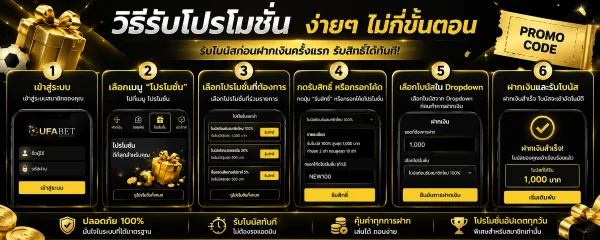โปรโมชั่นแทงบอลโลก 2026