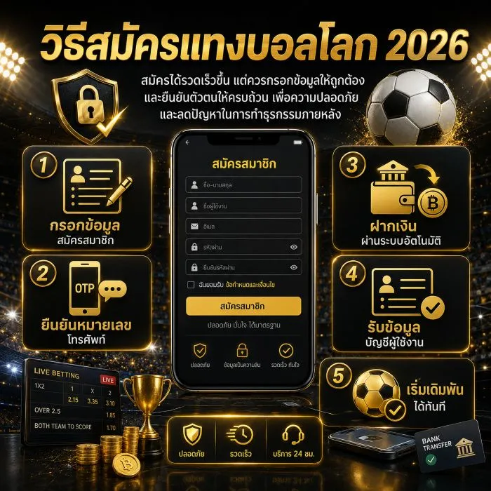 วิธีสมัครแทงบอลโลก