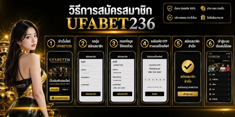 รีวิวเว็บแทงบอลโลก 2026