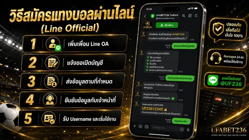 สมัครแทงบอลผ่านไลน์